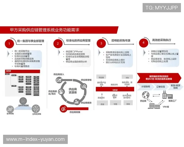 赛事周边产品的生态设计准则在本年度确立 引导供应链重构低碳生产流程